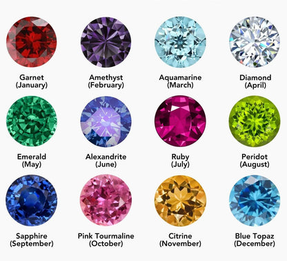 For Love -Irregular Two Birthstones Bracelet