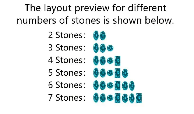 Personalized Multiple Stones Grandma Mom Family Ring